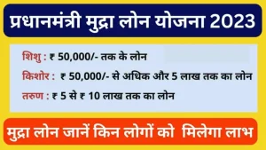 Pradhan Mantri Mudra Loan:  लोगो की हो गई मौज सरकार दे रही कम ब्याज दर पर 10 लाख का तक का लोन जल्दी से करे अप्लाई&nbsp;&nbsp;