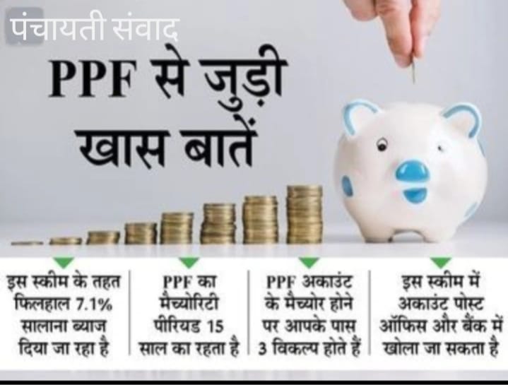 SSY Account अब सरकार कर रही है बेटियों के हायर एजुकेशन से लेकर शादी तक की टेशन ख़त्म ऐसे में मिल रहे 74 लाख रुपये 