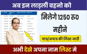 Ladli Behna Yojana लाड़ली बहना की खुली किस्मत सरकार भेजेंगी इनके खाते में 1250 रुपये पड़े पूरी खबर