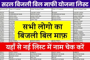 Saral Bijli Bill Yojna: सरकार ने दी लोगो को बिजली बिल पे बड़ी खुशखबरी लाखो लोगो को मिलेंगी राहत जल्दी से करे अप्लाई&nbsp;&nbsp;