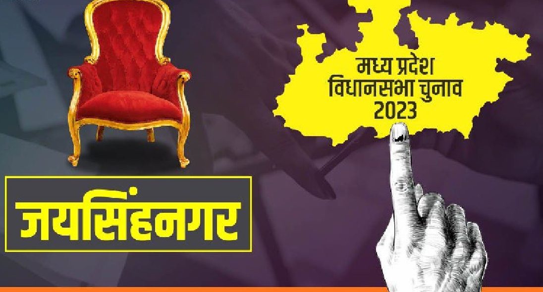 MP Election 2023: भारीय जनता पार्टी का भले ही गड बन गया लेकिन कांग्रेस को 20 साल से है जीत का इंतजार जाने खबर